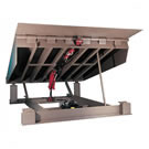 Loading Dock Levelers