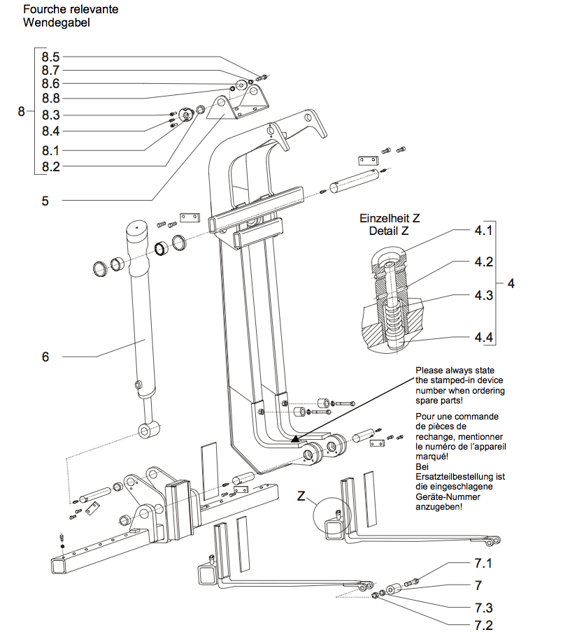 Call for proper diagram