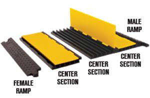 5 Channel Yellow Jacket AMS Ramp - YJ5-125-AMS-F-B