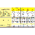 Skid Steer Auger Drive Chart
