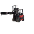 Haugen Forklift Jib extends from 4 feet out to 12 feet